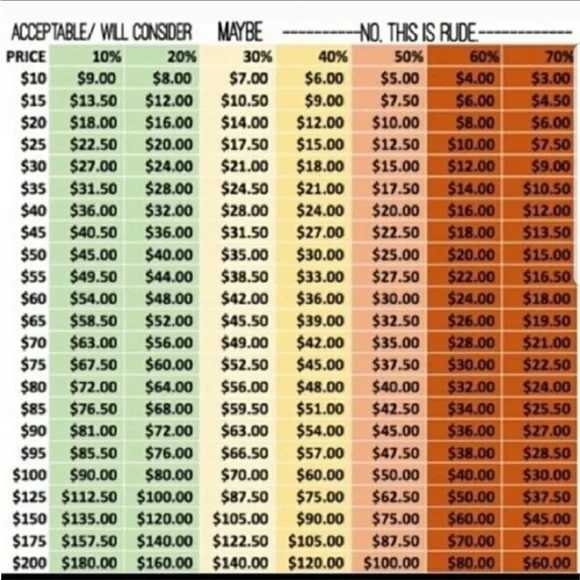 MAC Cosmetics Lusterglass in Flowerosophy - BNIB, Rare & Discontinued - Picture 10 of 11